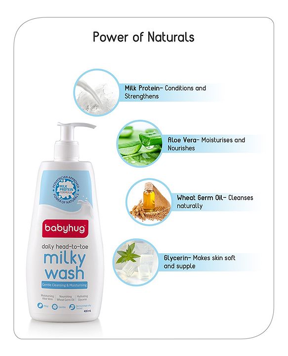Babyhug Milk Protein Formula Daily Head To Toe Milky Wash No Tear Formula For Newborn Baby 2 In 1 Shampoo & Body Wash - 100 ml