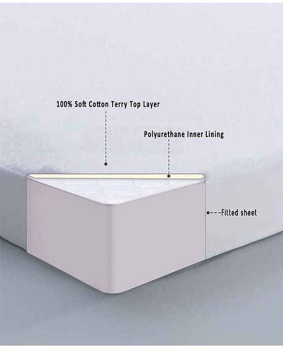 Babyhug Soft Terry Waterproof Mattress Protector Breathable Fitted Cover Sheet - White