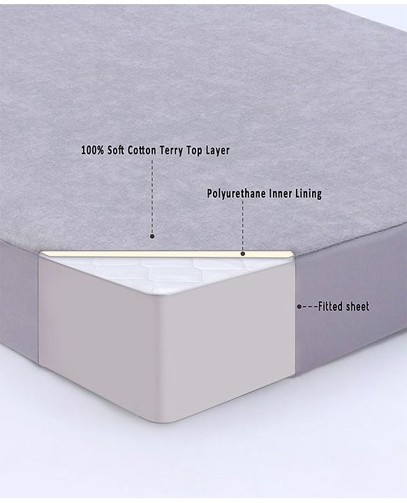 Babyhug Soft Terry Waterproof Mattress Protector Breathable Fitted Cover Sheet - Grey