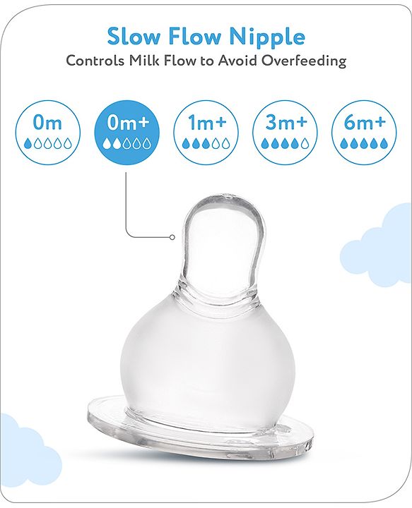 Babyhug Anti Colic Feeding Bottle Giraffe Shape Yellow - 250 ml