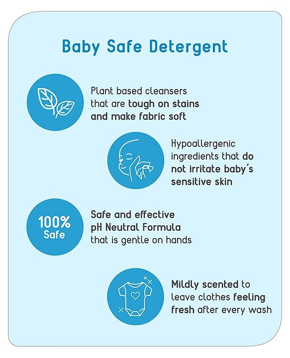Babyhug Plant-Based Liquid Laundry Detergent for Babies  Natural & Gentle Fabric Cleaner  1000 ml | Anti Bacterial | Hypoallergenic | Fragrance Free