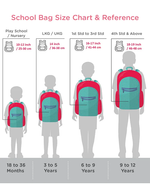 Bag Size Chart - Shop on Pinterest