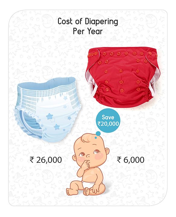 Babyhug Free Size Reusable Cloth Nappies With Insert - Red