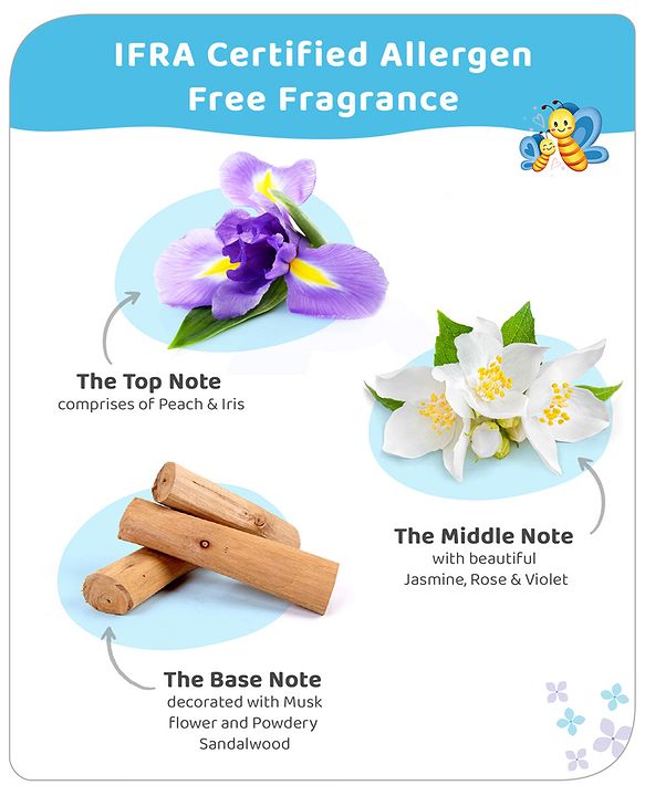 Babyhug Baby Memories Body Mist - 150ml