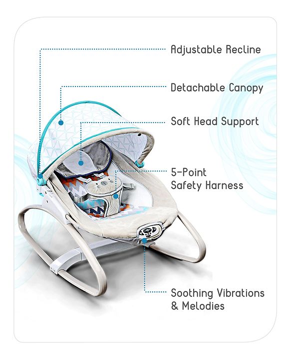 Babyhug Battery Operated Rocker With Canopy & Plush Fabric - Grey Suggested Name: Babyhug Battery Operated Rocker With Canopy & Plush Fabric - Grey | Safe | Sturdy | Smooth Motion | Bug Protection |Adjustable | Lightweight |
