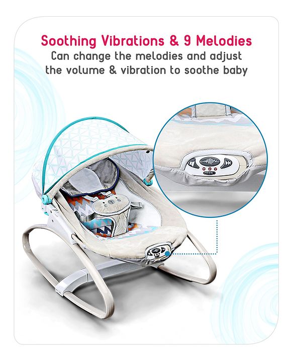 Babyhug Battery Operated Rocker With Canopy & Plush Fabric - Grey Suggested Name: Babyhug Battery Operated Rocker With Canopy & Plush Fabric - Grey | Safe | Sturdy | Smooth Motion | Bug Protection |Adjustable | Lightweight |