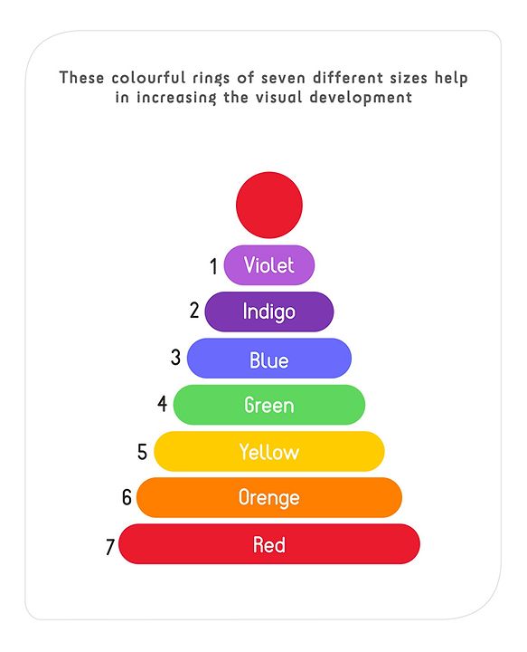 Babyhug Premium Wooden Rainbow Stacking Rings Multicolor - 7 rings| Non-Toxic| Organic & Safe|  BIS Certified