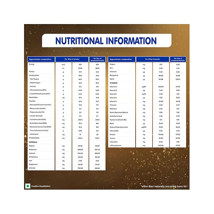 nestle nan excella pro 1 online