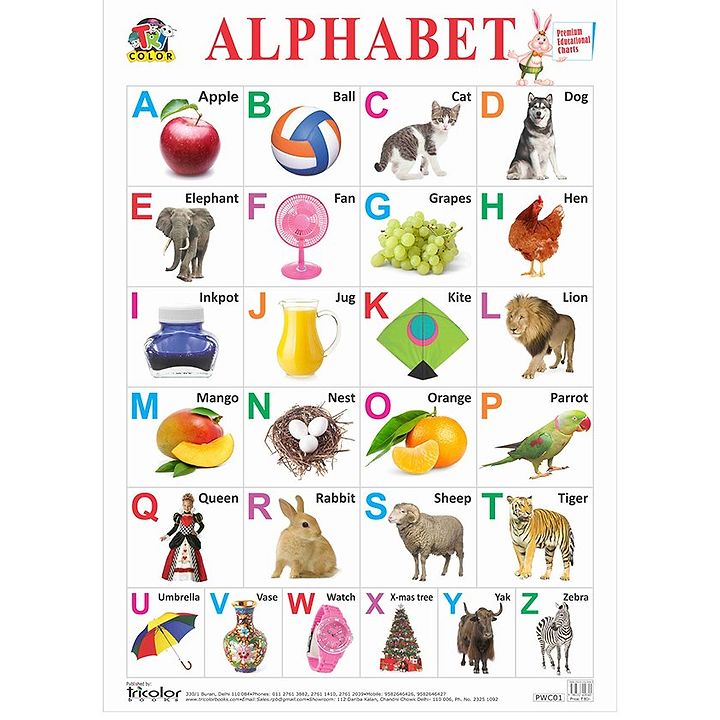 A For Apple Alphabet Chart