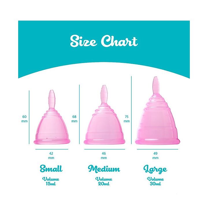 Menstrual Cup Size Chart