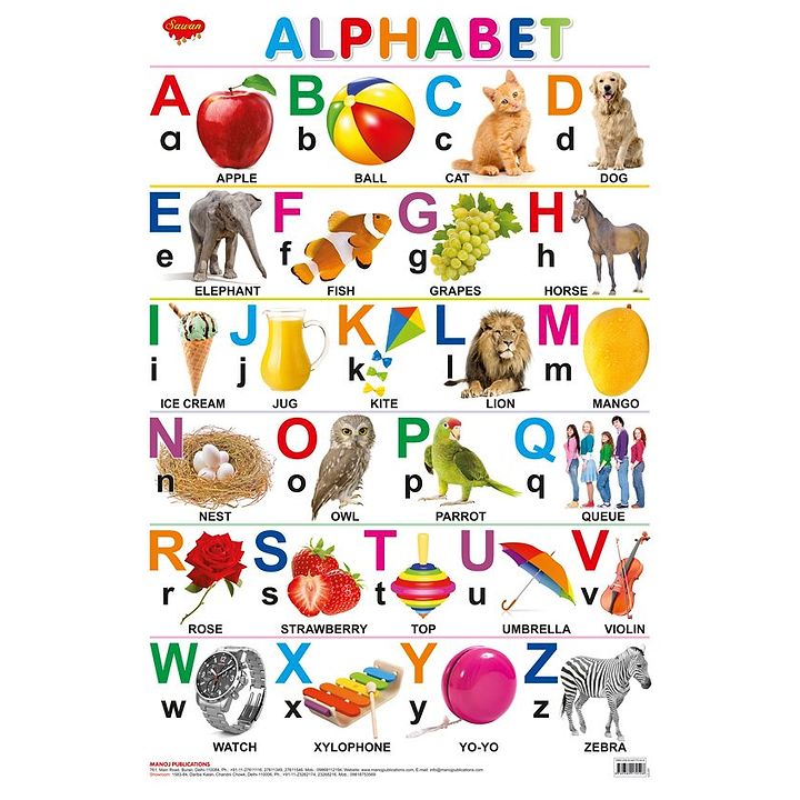 Sawan Alphabet Wall Chart English Online In India Buy At Best Price From Firstcry Com