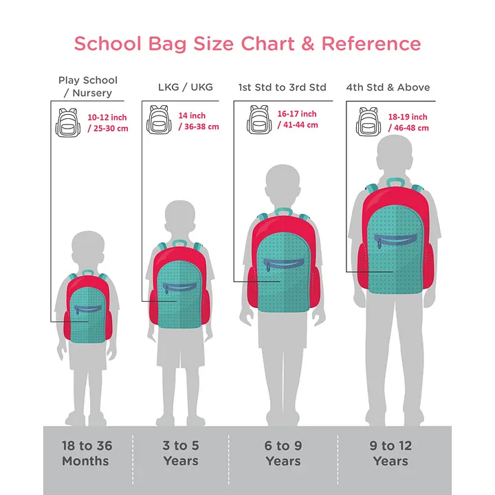 age backpack size chart
