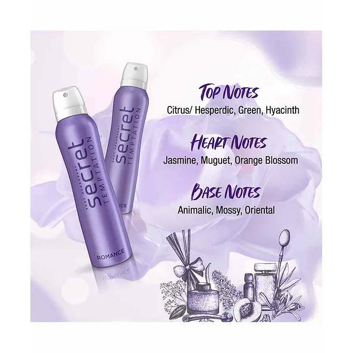 Secret Temptation Romance Deodorant 225 ml Online in India, Buy at Best Price from Firstcry.com - 9799866