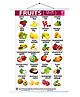 Wissen Fruits Educational Roller Wall Chart - English Hindi