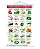 Wissen Vegetables Educational Roller Wall Chart - English Hindi