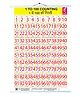 Wissen Number 1-100 Roller Wall Chart - English Hindi