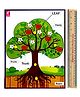 WISSEN Wooden Tree Parts Knob and Peg Puzzle Multicolor - 5 Pieces