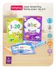 Babyhug Junior Handwriting Activity Books|Learn and Practice|For Toddlers, Nursery, Preschool Children|Pack of 4-ABC,abc,1-20 & Pattern|English|Ideal for Gifting