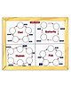 ilearnngrow Magnetic Wooden 7 Life Cycle Board - Multicolour