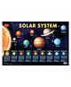 Solar System Chart - English