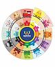 Lattice Wooden Colors Train Round Jigsaw Floor Puzzle - 13 Pieces(Colour May vary)