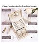 YouBella Jewellery Organiser PU Leather Portable Storage Box Case with Dividers Container for Rings Earrings Necklace - Beige
