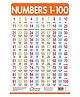 Wonder House Books Early Learning Multi Numbers 1 to 100 Wall Chart - English