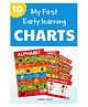 Early Learning Educational Set of  10 Charts - English