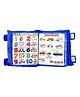 Mihar Essentials Creation Kids Learning Book Pillow - Blue