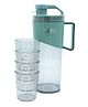 BitFeex Juge Green Jug with Glass Set Pitcher Water Jug Set - 1600 ml