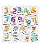 Wobbox Baby Monthly Milestone Cards Record 0-12 Months Growth Milestones Cards MultiColor - Pack Of 18