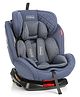 Babyhug Kids Convertible & 360 Degree Rotating Isofix Car Seat - Blue| Forward and Rear facing| Side Impact Protection| Reclining Seat| Head Impact Protection