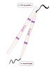 Gush Beauty Eye Like Options 2 in 1 Felt Tip Black Eyeliner and Creamy Kohl Pencil- 0.65 g