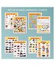 Globeskart Educational Charts for Primary & Middle Classes Kids Hard Laminated Charts Set of 8 (4 Sheets)