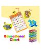 KIDS FUN Toys - Musical Click to Read & Talking Alphabet Educational Chart Mat - Multicolour
