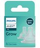 Philips Avent Bottle Teat Essential Flow No 4 BPA Free - Pack of 2