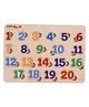 TOYPENTER Wooden Learning Educational Board for Kids, Puzzle Toys for 2 Years Old Boys & Girls (Numbers) (123)