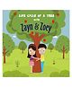 Life Cycle of A Tree - English