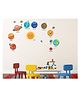 Wallstick Solar System wallstickers