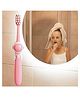 Yunicorn Max Robot Kids Toothbrush with Protective Lid Cover - Colour may vary