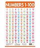 Wonder House Books 0 Numbers 1-100 - My First Early Learning Wall Chart: For Preschool, Kindergarten, Nursery And Homeschooling (19 Inches X 29 Inches)