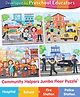 Intelliskills 4-in-1 Community Helpers Jigsaw Puzzle (Set of 4) | Multicoloured, 140 Pieces | For Gifting | Teaches Occupations, Social Roles & Hand-Eye Coordination | BIS Certified | Educator Recommended