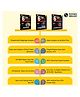JEE Main 6 Years (2019-2024) Physics, Chemistry, Mathematics Set of 3 Books All Shifts Online Previous Years Solved Papers Chapterwise and Topicwise PYQs For JEE Main 2025 Exams