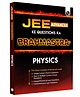 Brahmastra for JEE Advanced Physics Questions (JEE Advanced Ke Questions Ka Brahmastra) For 2024 Exam