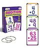 Learning Dino Math Flash Cards for Addition - 40 Double Sided Wipe Clean Flash Cards for Kids (With Free Pen)