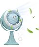 Sanjary Turbomax Rechargeable Portable Fan, USB Charging Fan, Battery-Operated Desktop Cooling Fan for Office and Home color design may vary