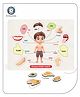 Aditi Toys Wooden Human Body Parts Puzzle With Picture Educational 10 Piece Anatomy Board for Kids Montessori Learning Puzzle for Toddlers & Preschoolers, Nursery and Kindergarten Age Above 2+ Years