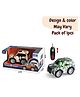 BitFeex Remote Control Colorfull car Mini | Best Birthday Gift For kids Black & White