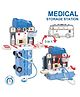Azhari 3in1 Medical Storage Station Doctor Set Toy for kids Color May Vary
