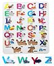 FunBlast Alphabets Learning Acrylic Board with Pictures kor Kids - Multicolor